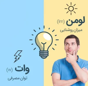 لومن مهم‌تر از وات